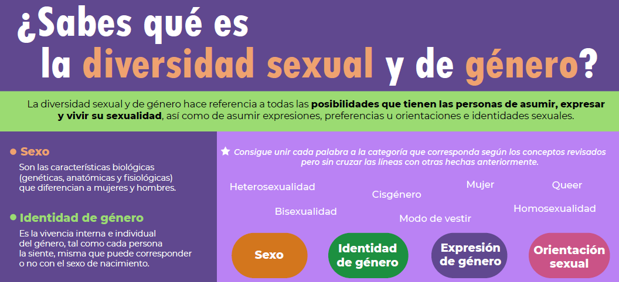 Diversidad